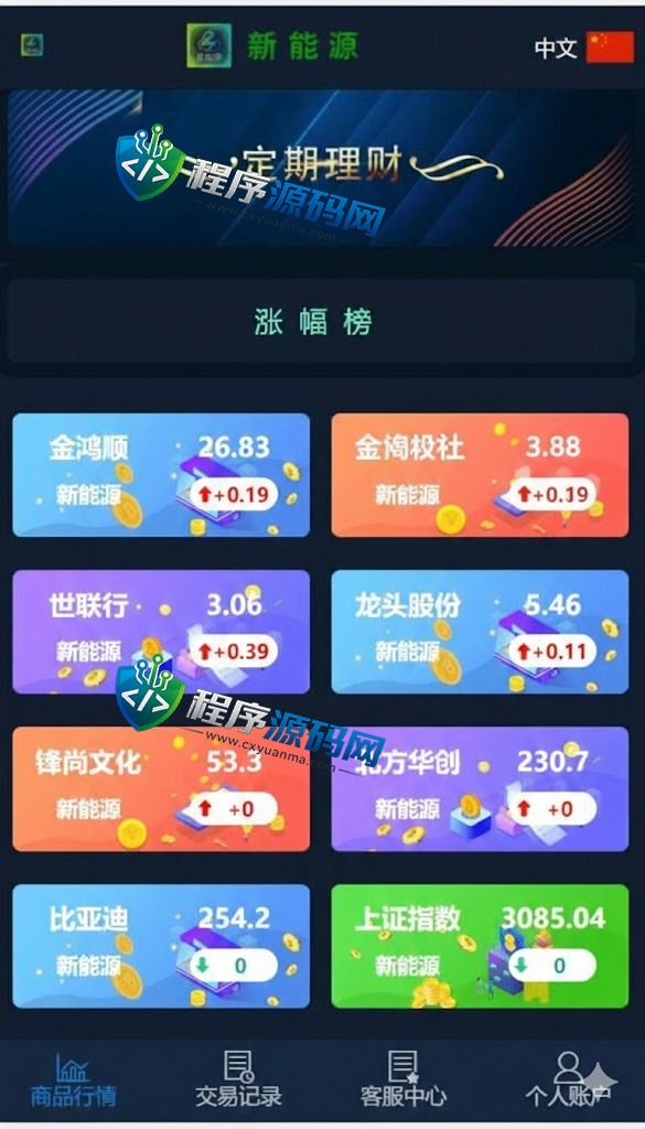 二开新能源微交易源码/股票配资理财系统/微盘平台/资金盘源码
