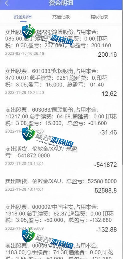 高端新版双融股票源码/大宗抢筹/沪深京港美股票系统/新股/挂单/双融交易/策略融资