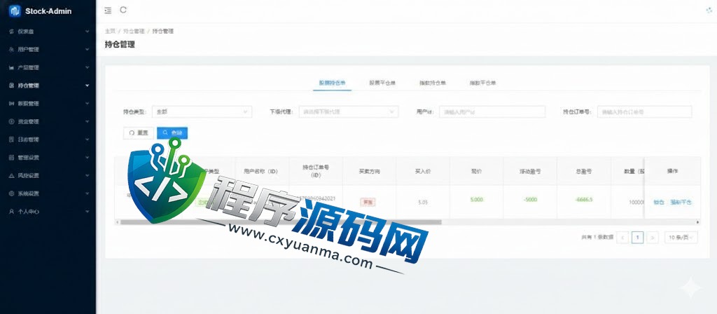 高端新版双融股票源码/大宗抢筹/沪深京港美股票系统/新股/挂单/双融交易/策略融资