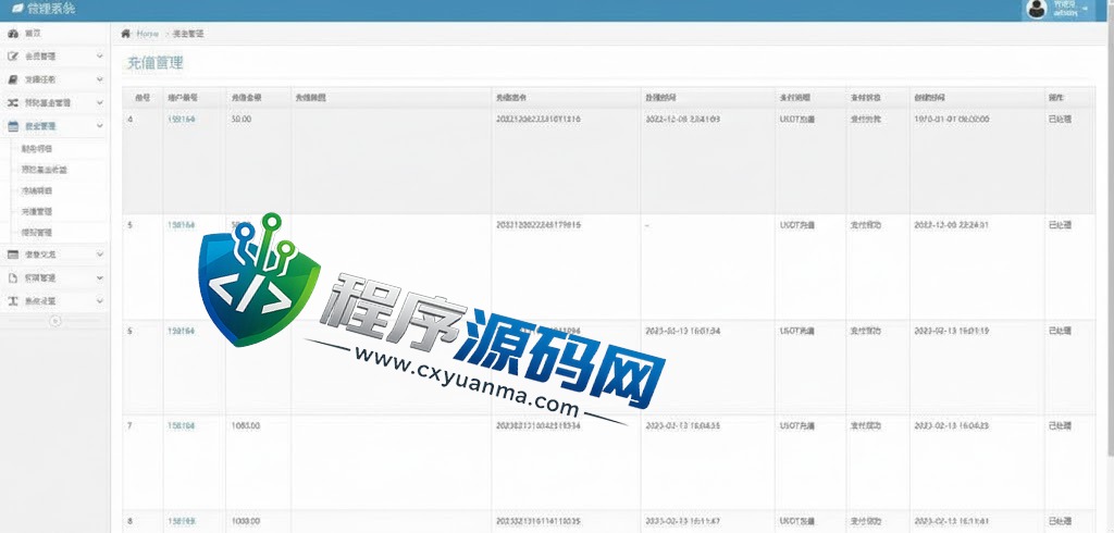 二开版预仿基金合约理财源码/投资返息源码/投资理财系统