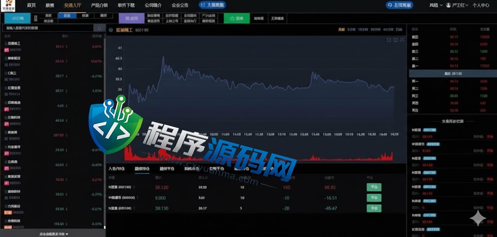 天风证券两融双融源码/新股申购股票配资/策略股票系统带期货交易系统