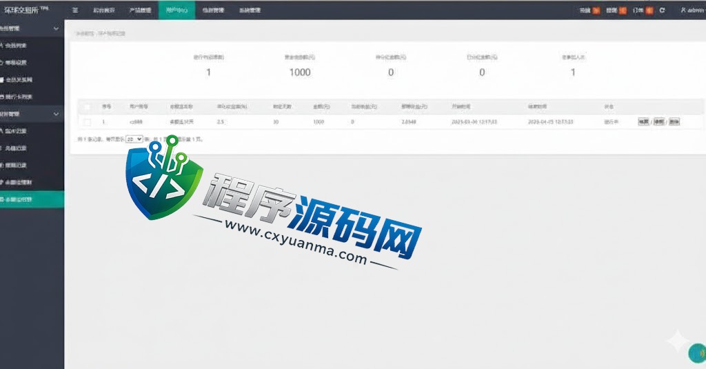 期货外汇微交易环球交易所源码/微盘时间盘系统/余额宝/新增防封验证