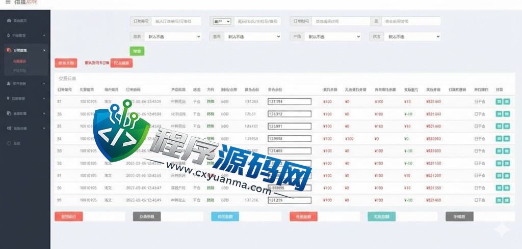 国药集团投资微交易源码/微盘时间盘系统/投资理财源码