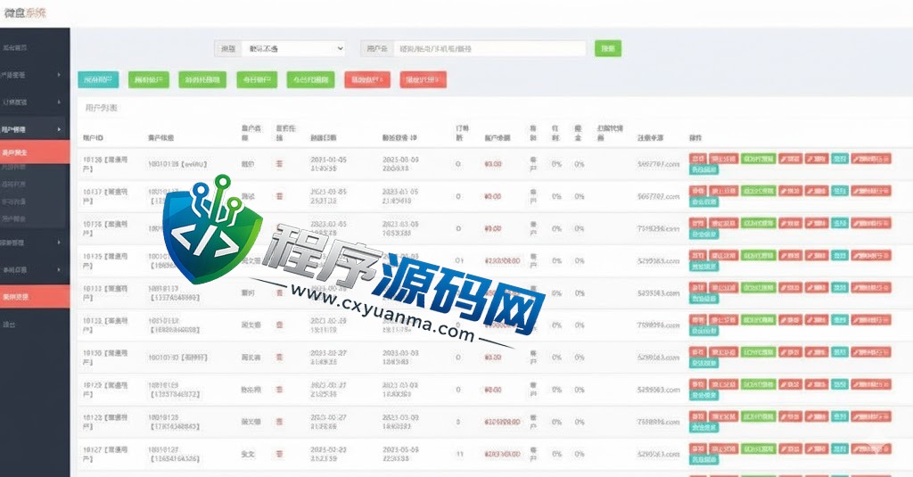 国药集团投资微交易源码/微盘时间盘系统/投资理财源码