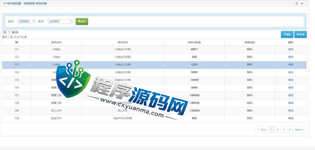 网狐荣耀微星二开棋牌源码/大厅子游戏全动态/库存控制/百分比控制