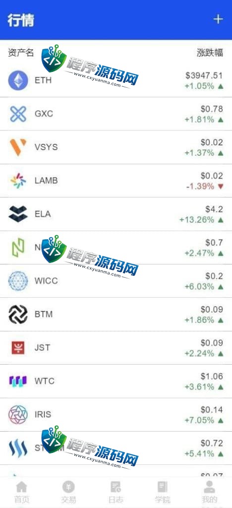 跟单策略量化交易机器人源码/数字资产交易平台/定制二开版