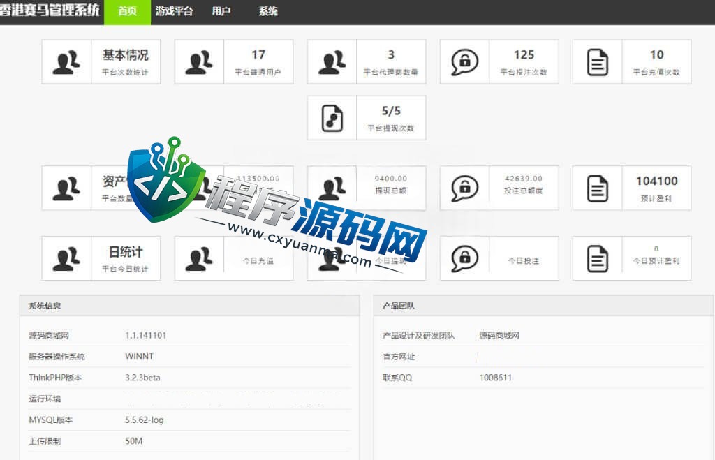 香港赛马竞猜系统源码/含开奖动画效果