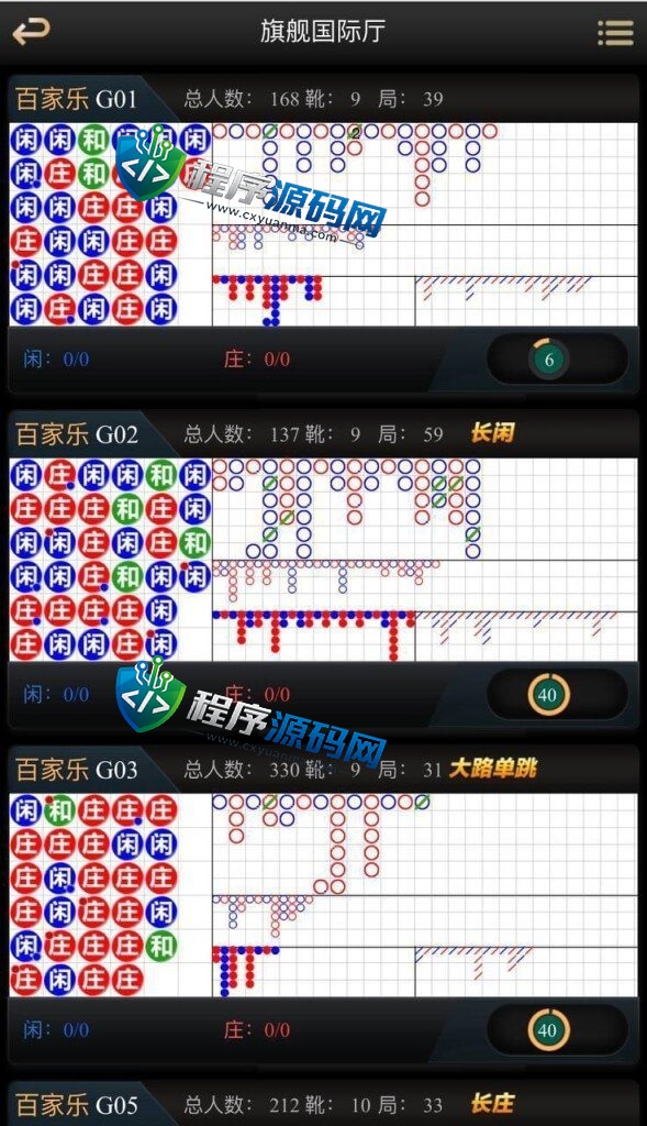 亚星综合信用盘源码/百家乐/视讯/电玩/棋牌/龙虎