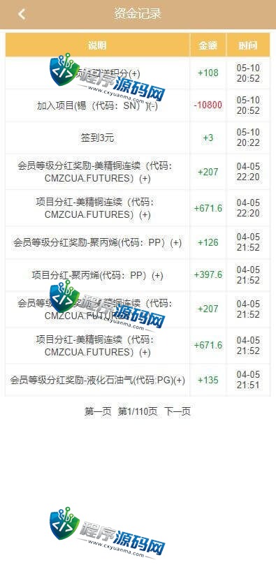 海富证券投资系统源码/海富交易宝/海富期货投资理财/分红返利/合同下载