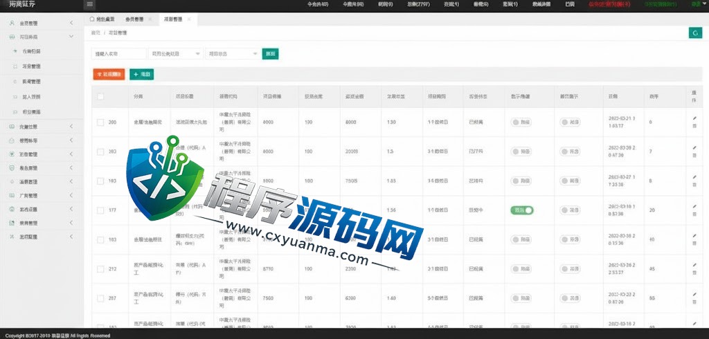 海富证券投资系统源码/海富交易宝/海富期货投资理财/分红返利/合同下载
