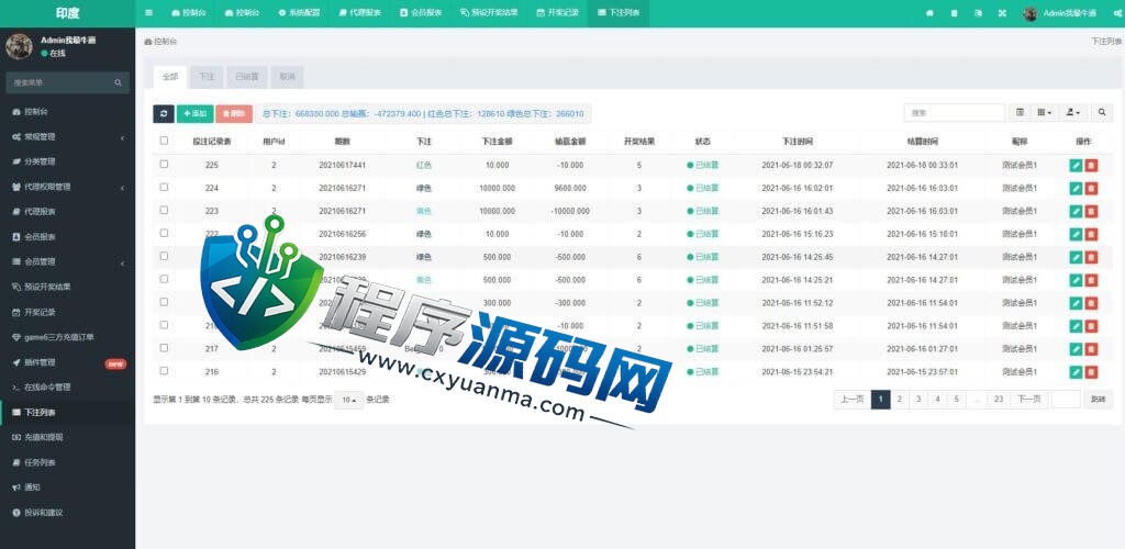 多语言印度红绿灯游戏源码/印度彩票游戏源码/带预设/完美运营