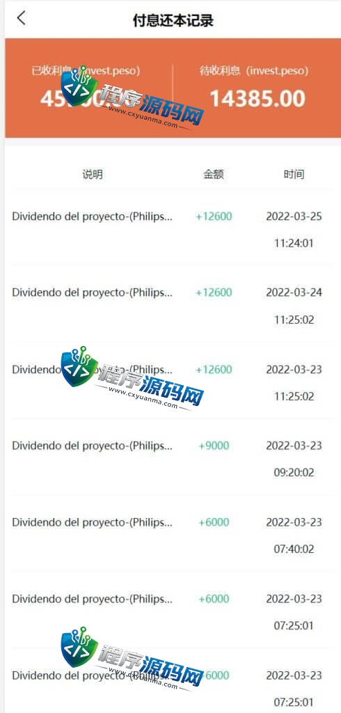多语言国际日化理财返利资金基金海外项目投资平台金融源码