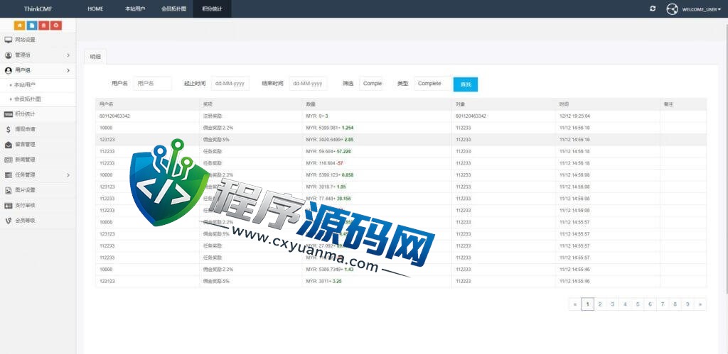 二开英文版任务刷单源码/海外版抢单系统/任务分享/任务升级