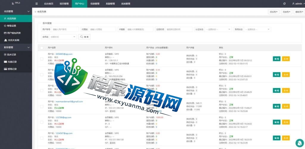出海版多语言国际理财返利资金源码/八国语言基金海外项目投资金融源码