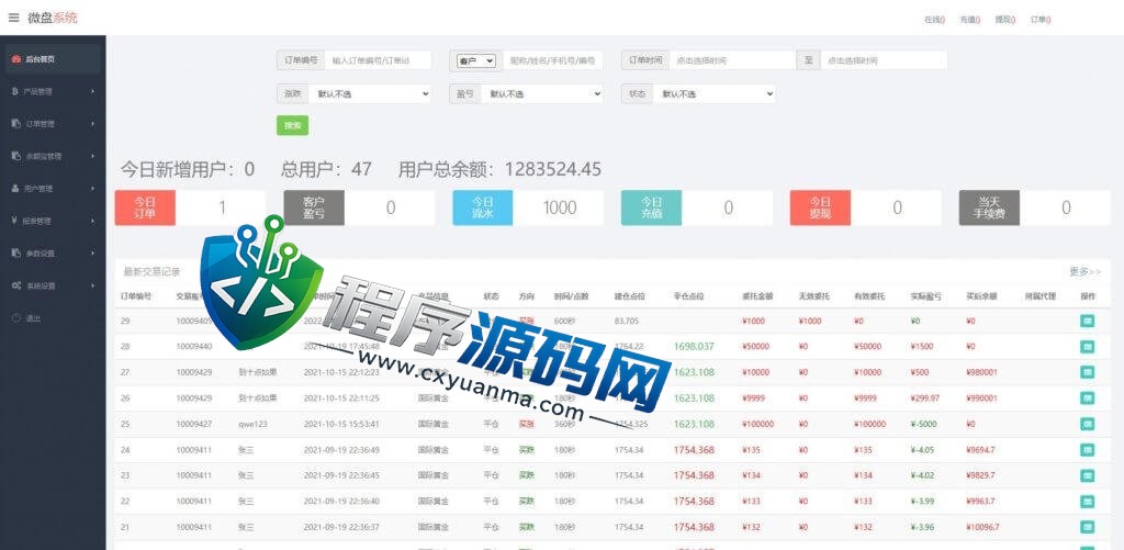 多语言华泰证券微盘源码/微盘外汇投资系统/股票交易所源码