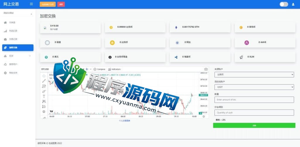 海外版区块链交易源码/理财投资/虚拟币场外交易系统/源码自适应