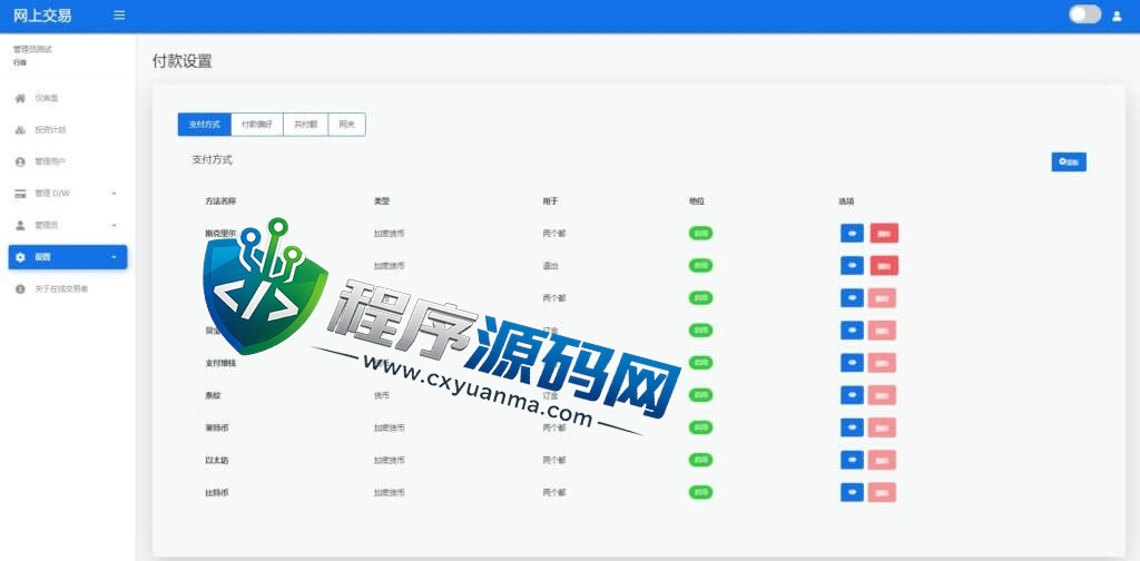 海外版区块链交易源码/理财投资/虚拟币场外交易系统/源码自适应