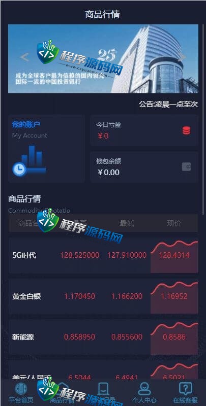 中信证券微盘全套源码/微交易平台/外汇投资系统/投资理财源码