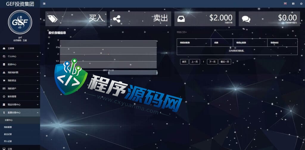 凯雷投资集团双语言挂单交易源码/股票交易系统/推广交易平台/源码自适应