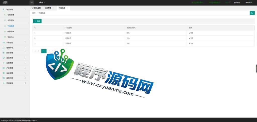 日源普光伏电站投资源码/项目投资理财系统/投资返利/在线客服
