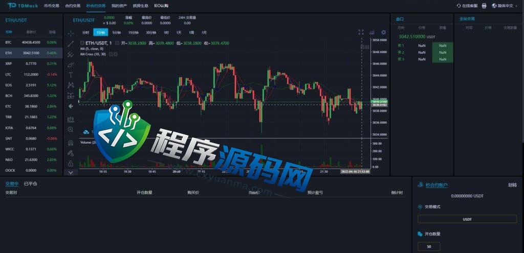ProBit Global交易所源码/后台预生成K线/质押生息/IEO认购/币币合约交易