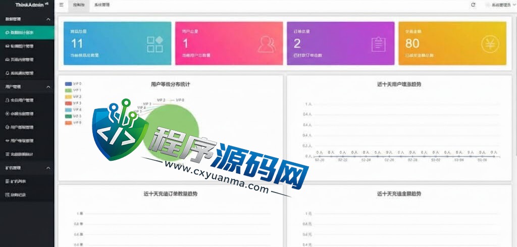 海外Riot Platforms矿机投资系统/算力矿机质押投资源码/前端uinapp