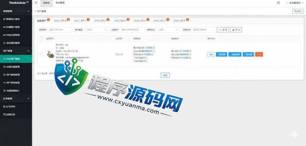 海外Riot Platforms矿机投资系统/算力矿机质押投资源码/前端uinapp