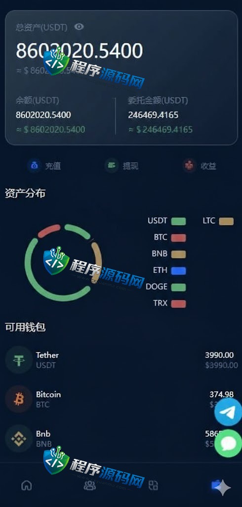 Robot多语言虚拟币投资理财源码/区块链质押系统/区块链机器人投资