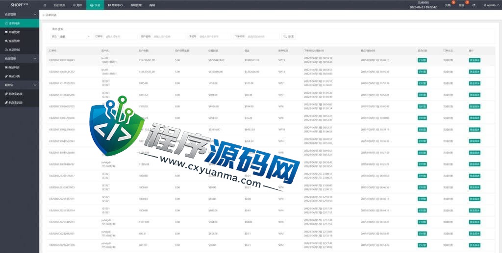 国际版多语言SHOPF商城返佣源码/叠加组/自动匹配订单系统