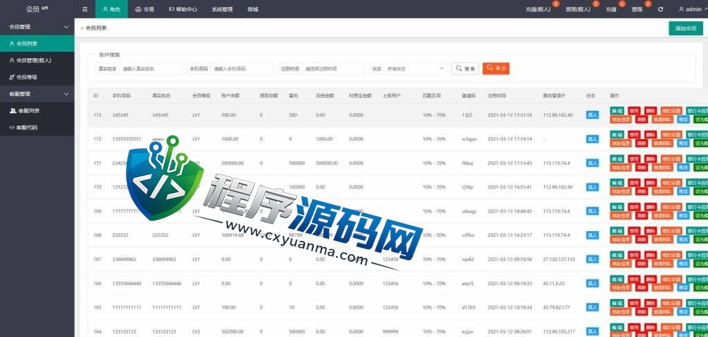 多语言shopify电商SaaS平台刷单源码/抢单刷单系统/订单自动匹配