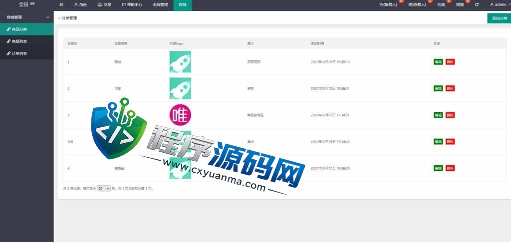 多语言shopify电商SaaS平台刷单源码/抢单刷单系统/订单自动匹配