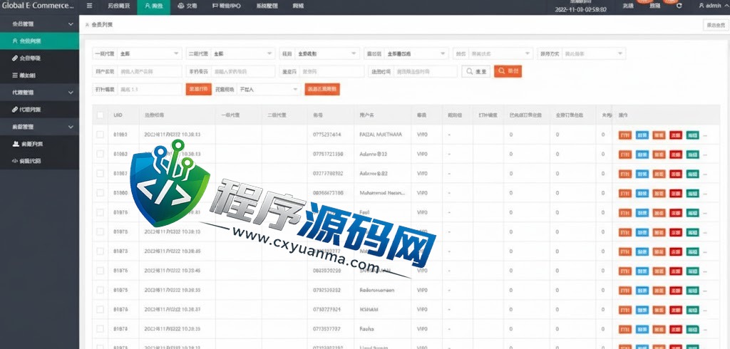 STINGKY多语言抢单刷单源码/海外刷单源码/订单自动匹配系统