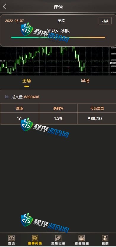 二开版TG淘金网源码/反波胆5.02版本系统/自适应纳米数据