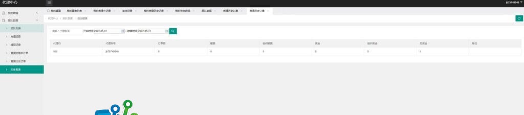 二开版TG淘金网源码/反波胆5.02版本系统/自适应纳米数据