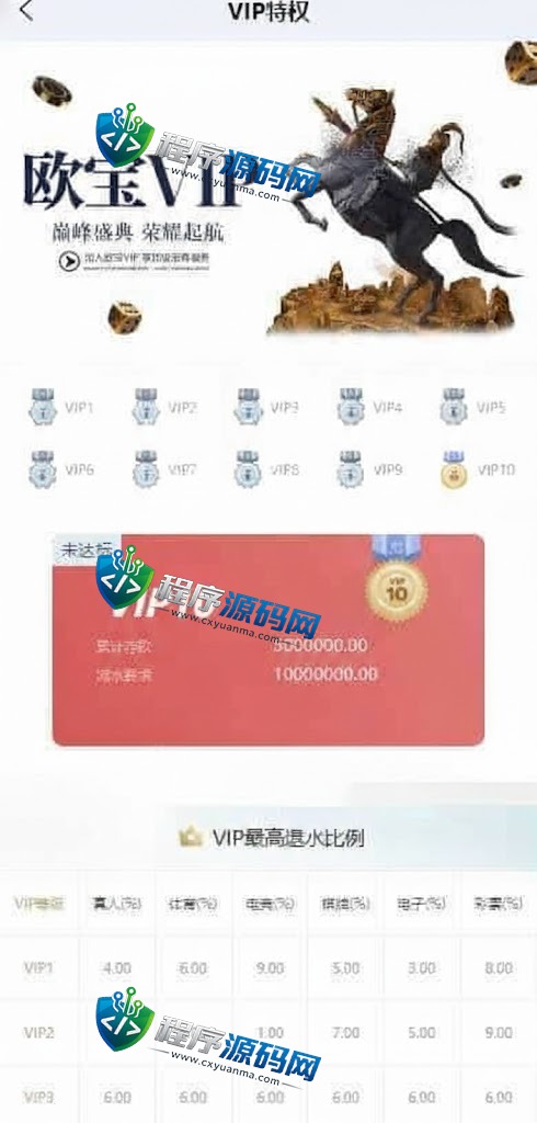 欧宝娱乐城综合盘源码/TG游戏API接口厂商/多种代币充值接口/VIP特权