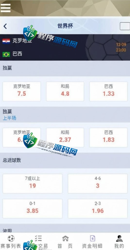 TG淘金网二开版世界杯反波胆源码/球盘系统