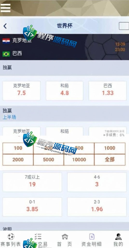 TG淘金网二开版世界杯反波胆源码/球盘系统