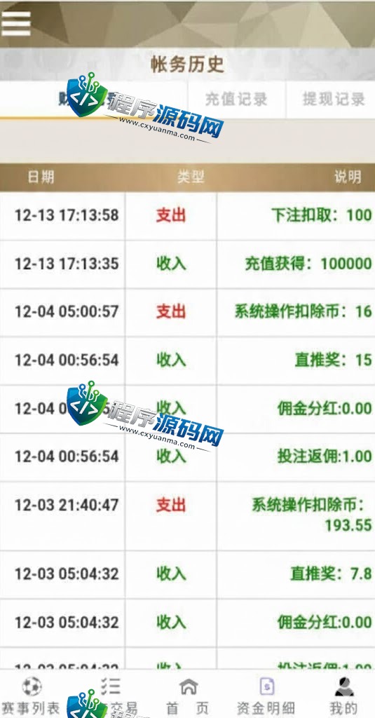 TG淘金网二开版世界杯反波胆源码/球盘系统