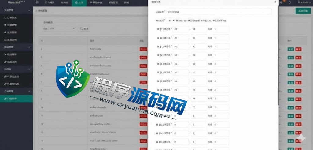 Thaico多语言海外抢单刷单源码/四套UI/订单自动匹配系统/分组杀/连单控/百分比/固定值