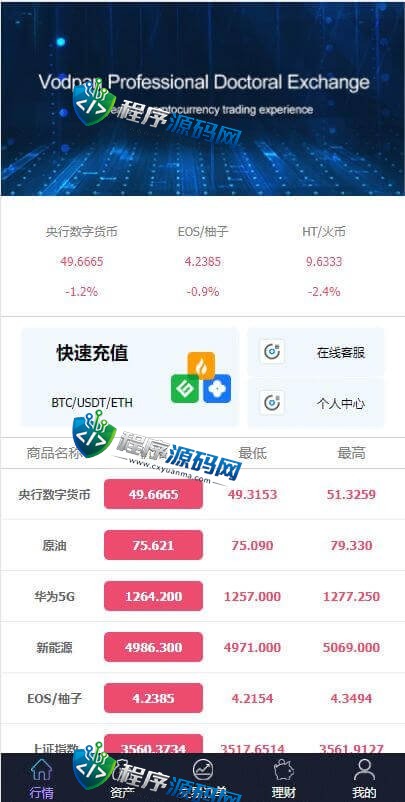 出海版理财源码/ThinkMarkets外汇微盘系统/余额宝/六种语言