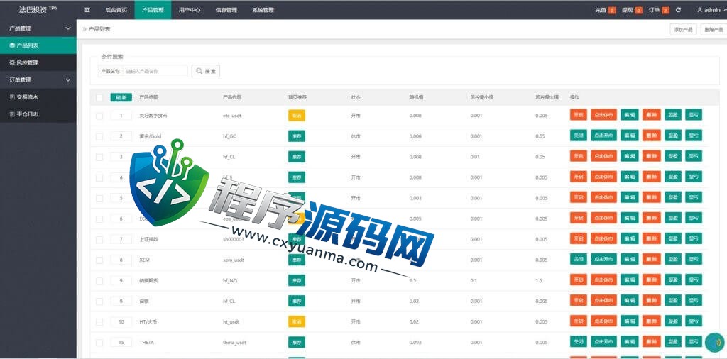 出海版理财源码/ThinkMarkets外汇微盘系统/余额宝/六种语言