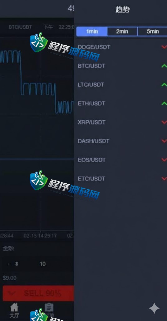TMGM微交易系统/微盘秒合约源码/PC版微盘/虚拟币交易所源码