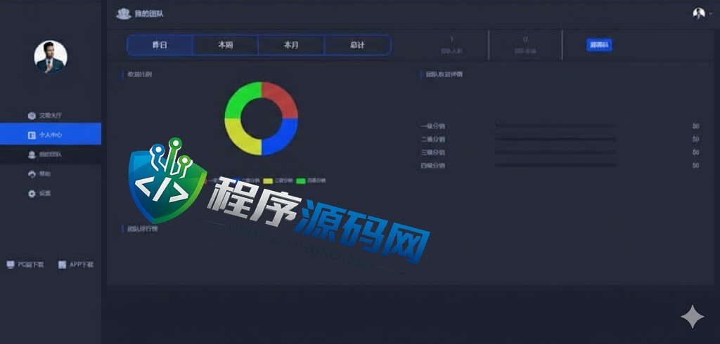 TMGM微交易系统/微盘秒合约源码/PC版微盘/虚拟币交易所源码