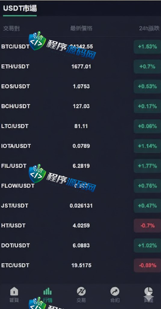 二开版多语言Toobit交易所源码/秒合约交易/质押矿机/新币认购