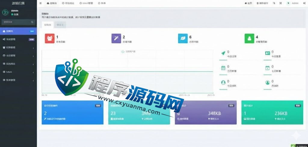 波场助手归集系统/多钱包批量归集源码/toten波场对冲跨平台交易