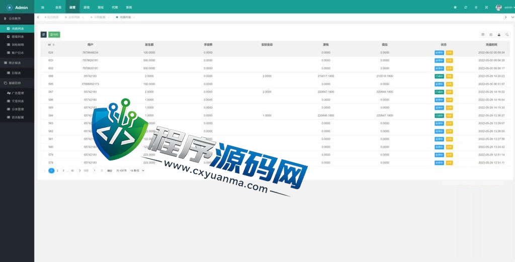 多语言区块链投注竞猜游戏源码/trx投注竞猜游戏/usdt下注游戏/充值自动到账/手动自动开奖
