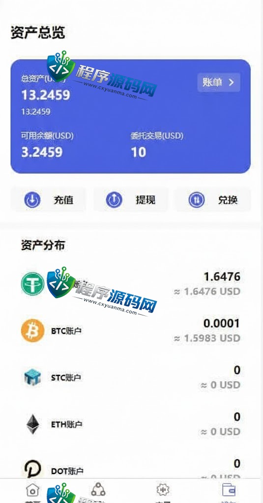 TVCBOT量化机器人源码/区块链投资系统/量化交易源码/前端uinapp