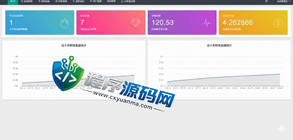 新版欧意盗U源码/ERC链授权检测盗U系统/matic秒u/oke授权检测