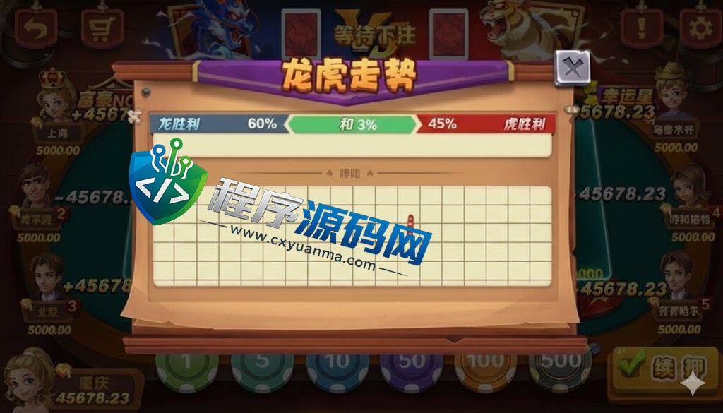 西部淘金城U3D棋牌源码/印度金币棋牌源码/中印双语/原生APP/强大后台系统