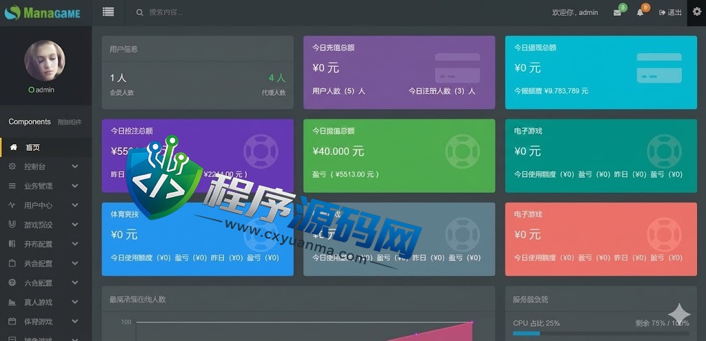 通亚娱乐综合盘源码/通亚彩票源码/玩法齐全/包网ui/带原生APP